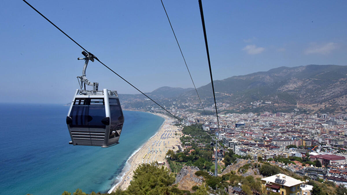 Places to visit in Alanya.